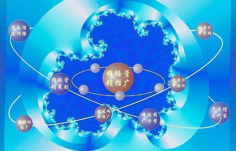 贵港新媒体运营企业需要掌握的网络推广技巧有哪些