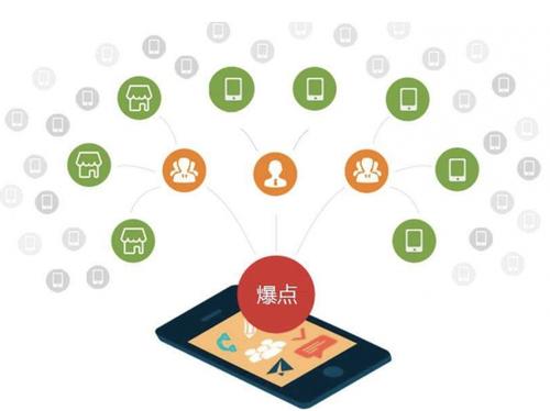 贵港为什么越来越多的企业通过软文营销来引流